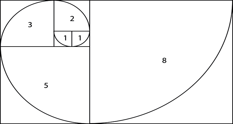 Fibonaccispiral, illustration.